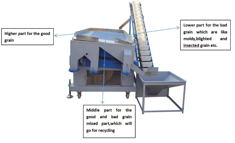 Specific Gravity Machine Kidney Beans Remove Moldy Grains Moth-Eaten Grains Are Not Full of Grains